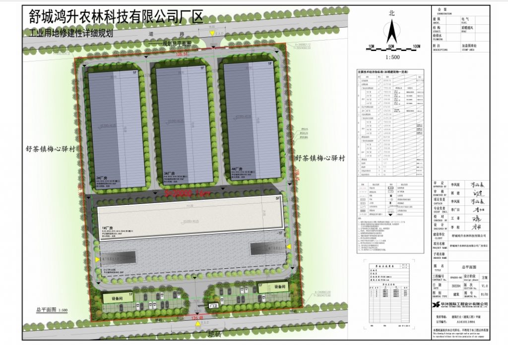舒城鸿升农林科技有限公司项目规划方案公示
